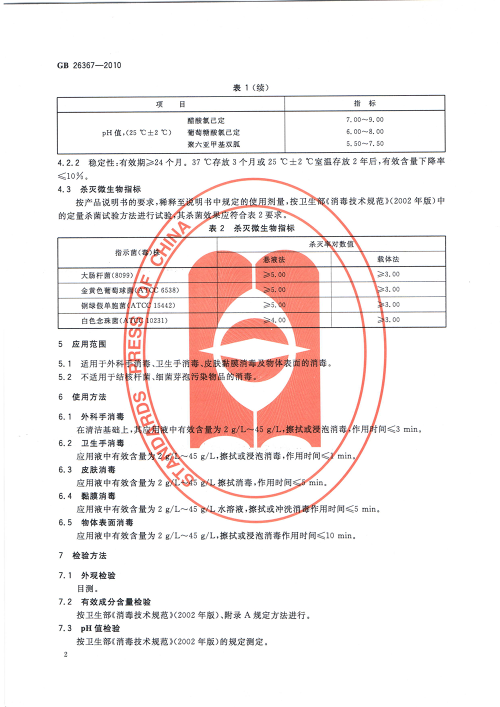 胍類消毒劑