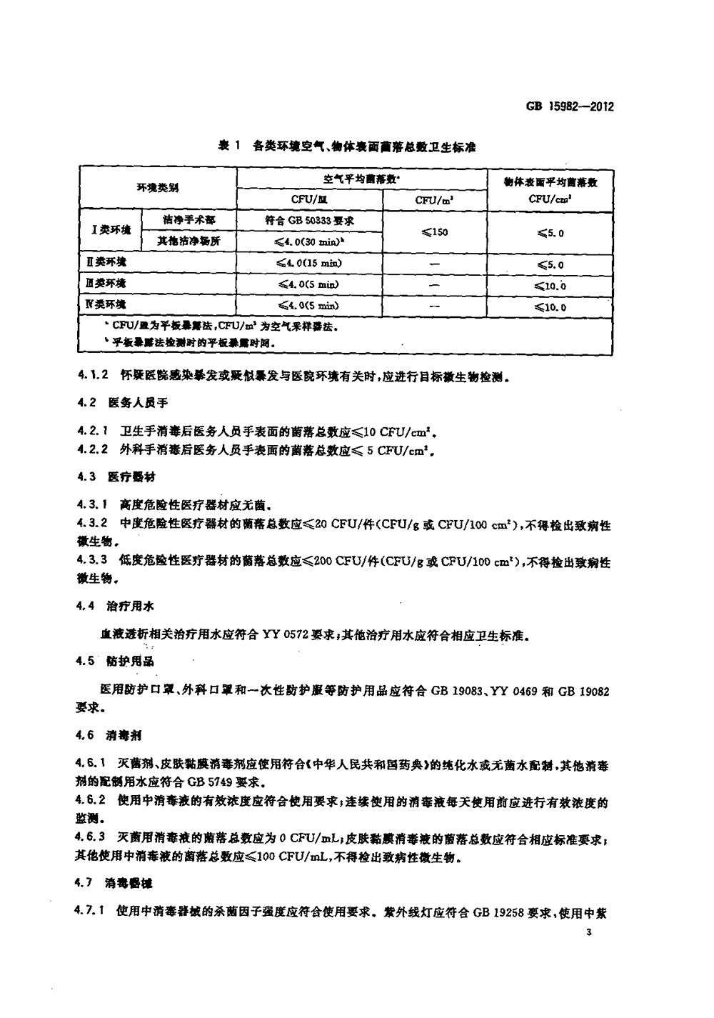 GB 15982-2012 醫(yī)院消毒衛(wèi)生標(biāo)準(zhǔn)