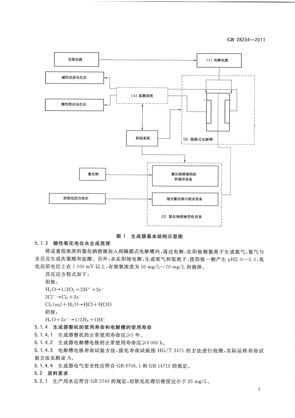 酸性氧化
